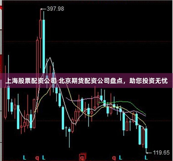 上海股票配资公司 北京期货配资公司盘点，助您投资无忧