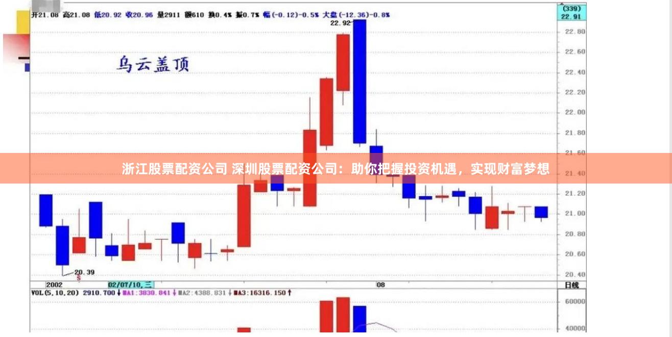 浙江股票配资公司 深圳股票配资公司：助你把握投资机遇，实现财富梦想